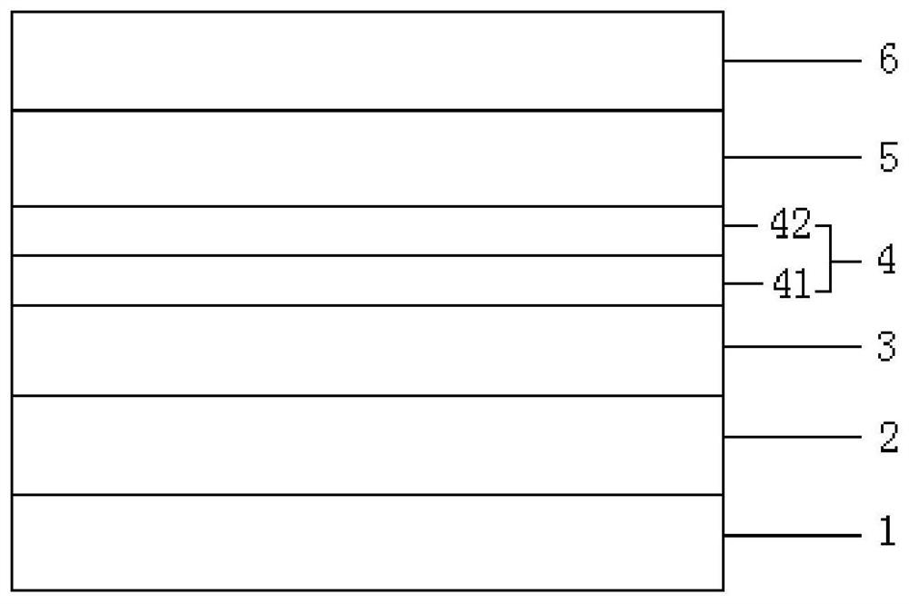 Light-emitting diode and its manufacturing method