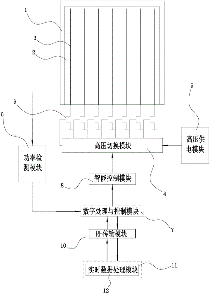 Solar cell panel dust removal device based on RF wireless transmission control