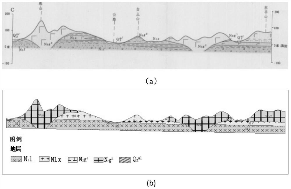 Method and device for constructing geological section three-dimensional model