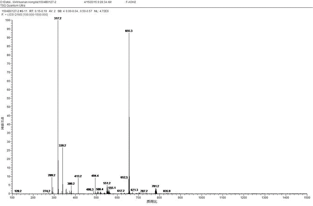 Hapten, artificial antigen and antibody directly targeted to alternariol and preparation method and application thereof