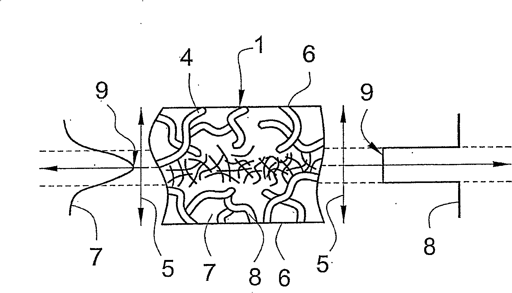 Method for eliminating particles contained in exhaust gases, fibrous layer and particulate filter