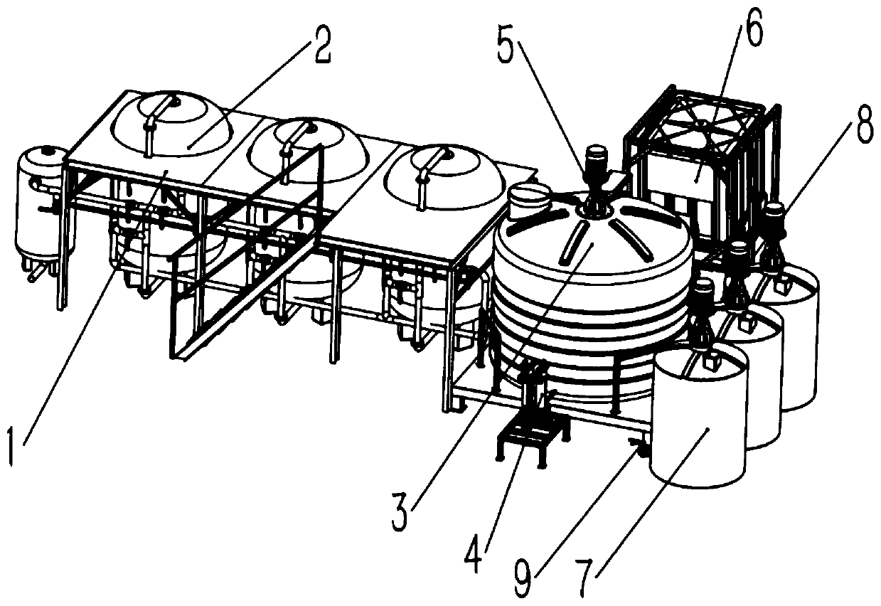 Full-automatic dosing device for sewage treatment and method thereof