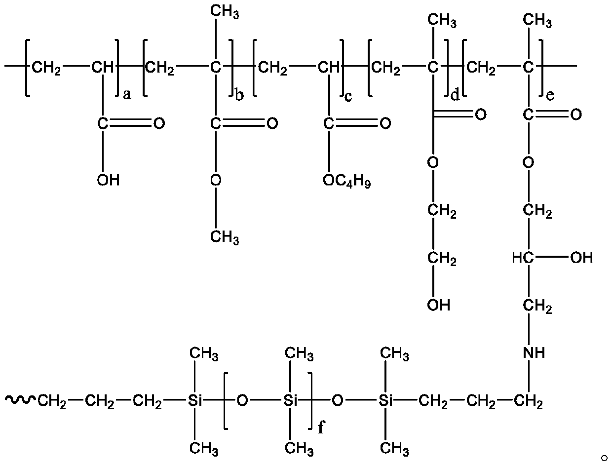 Preparation method of novel amino silicone oil modified acrylate anti-doodling emulsion