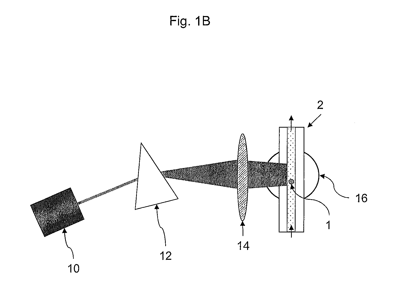 Absorbance spectrum scanning flow cytometry