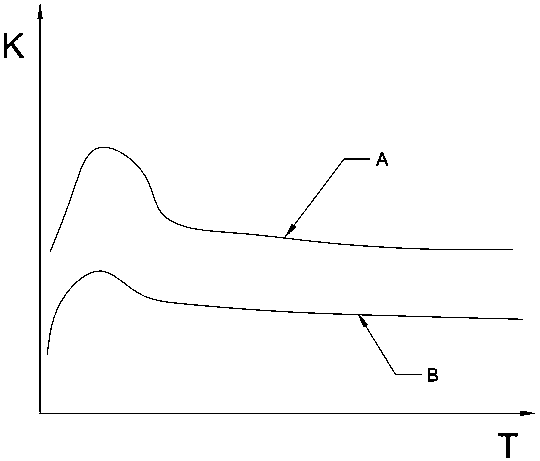 Method for preparing Crisaborole soluble film preparations and application thereof