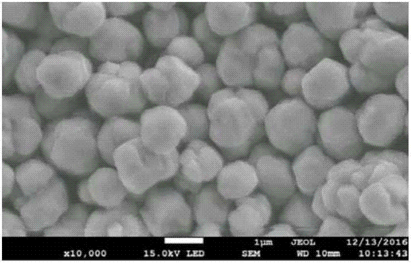 Copper conductive slurry and preparation method and application thereof