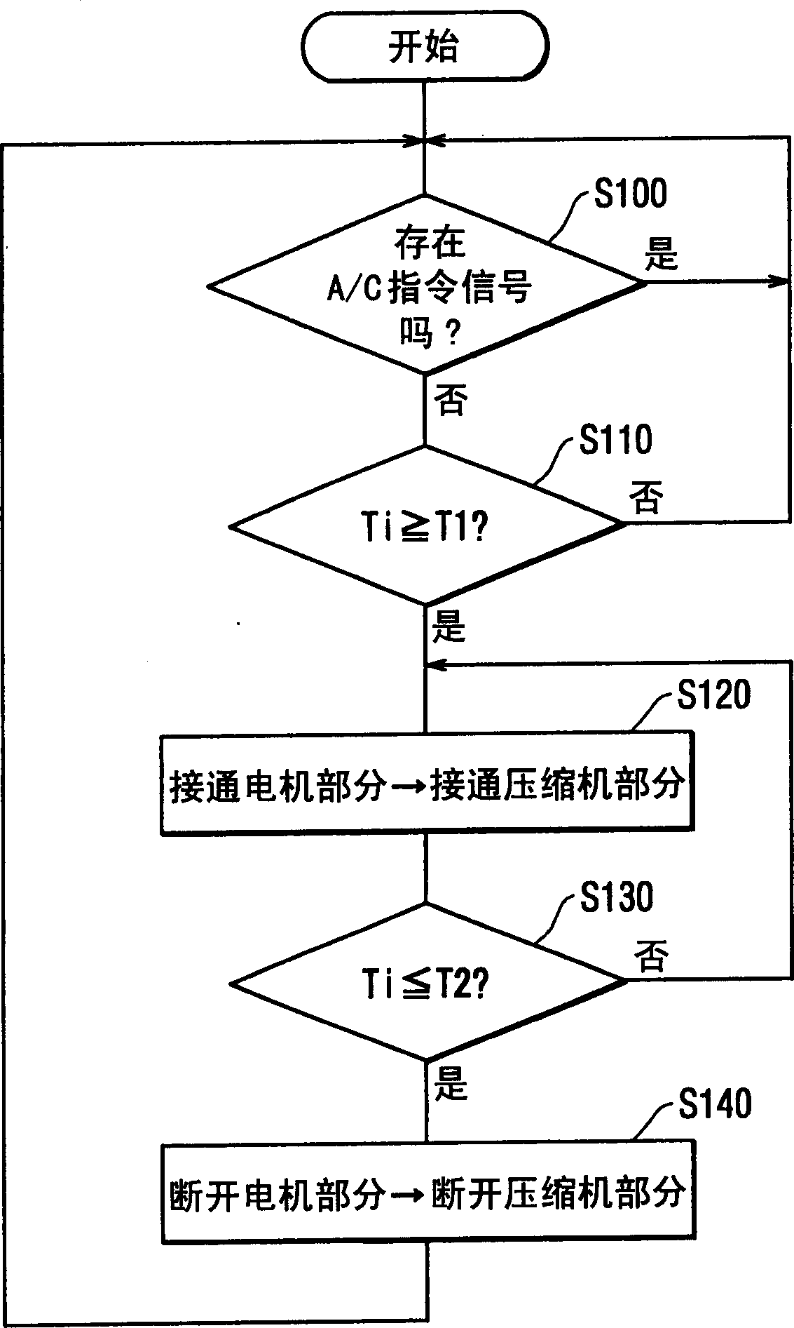 Electric compressor