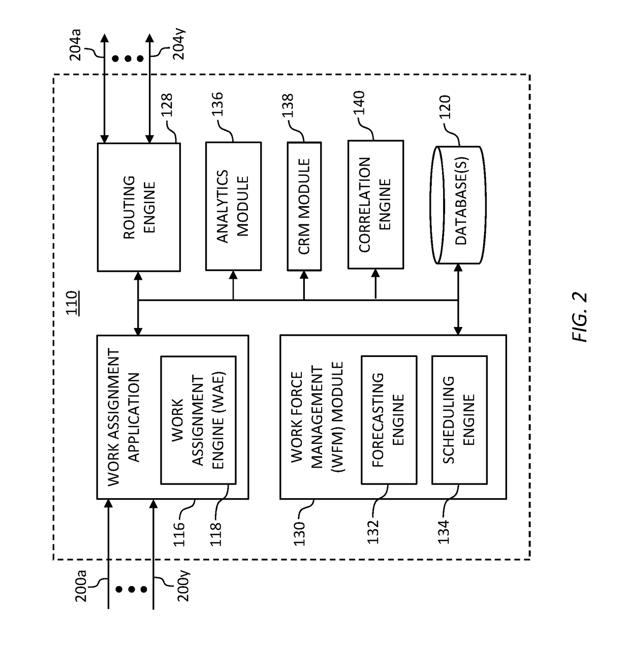 Systems and methods for optimal scheduling of resources in a contact center