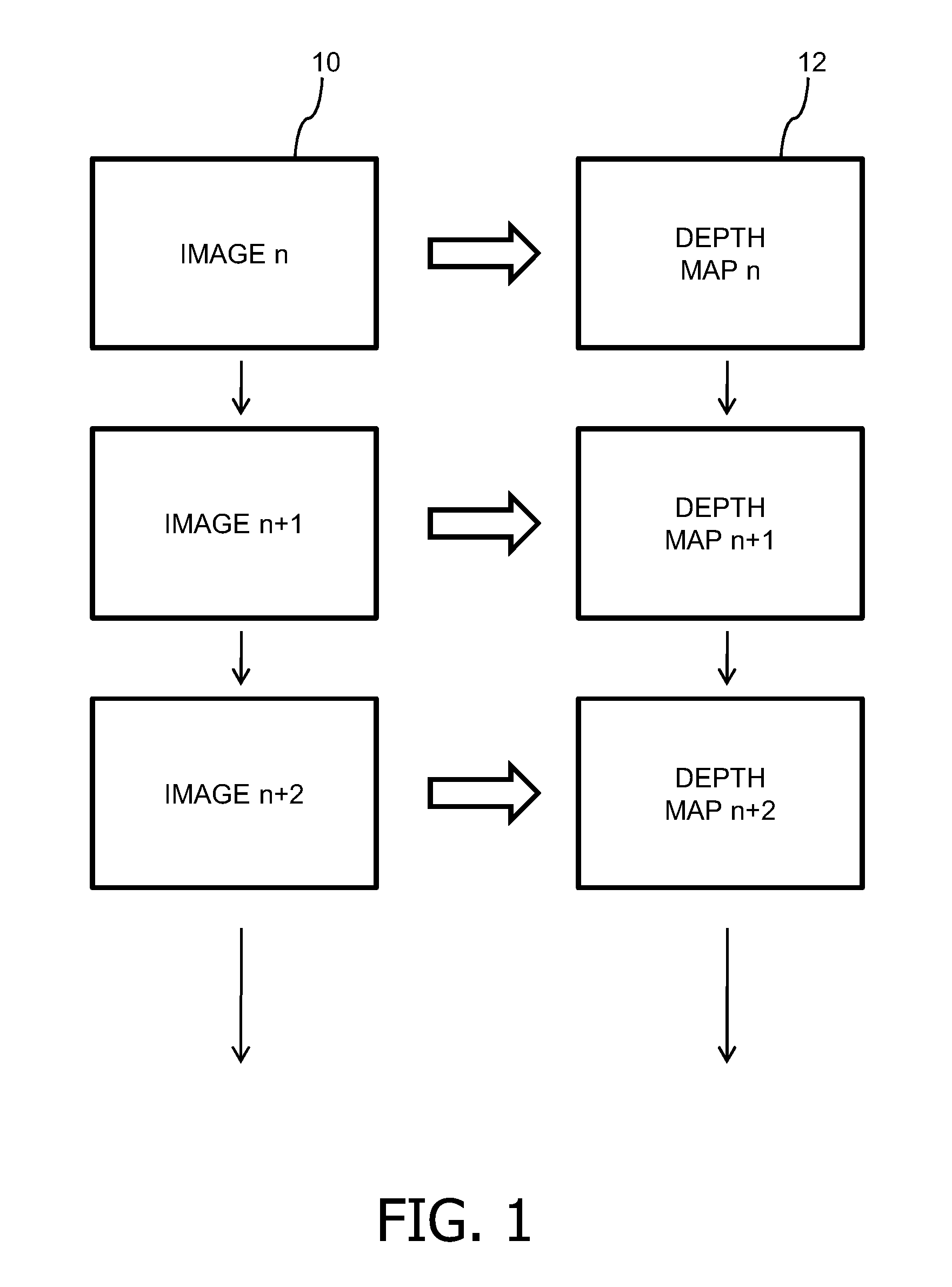 Creation of depth maps from images