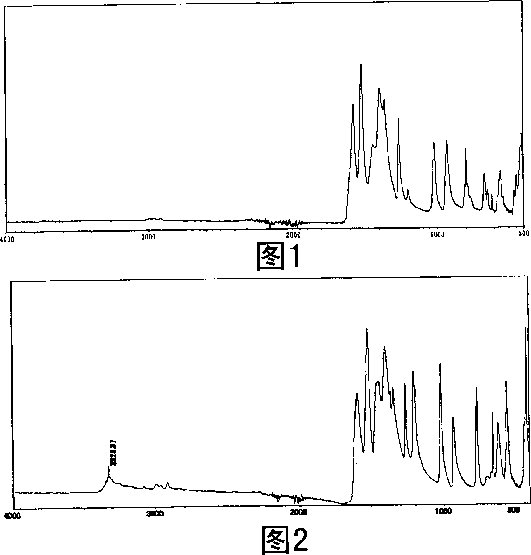 Material for forming film and method for producing film