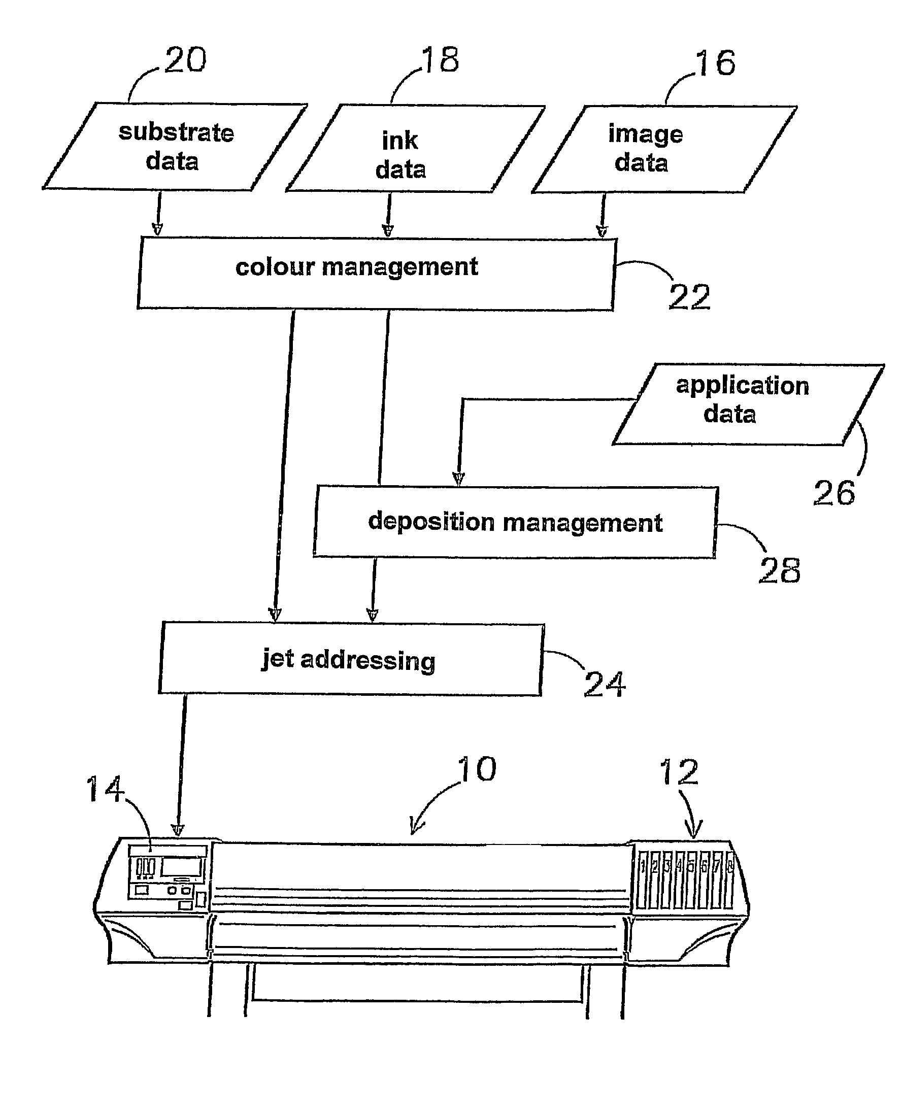 Printing method and ink jet printing device