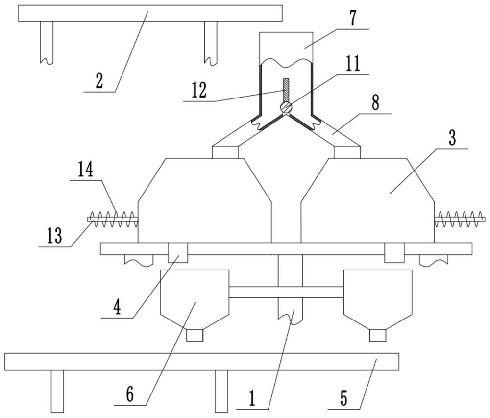 Batching system for glass production