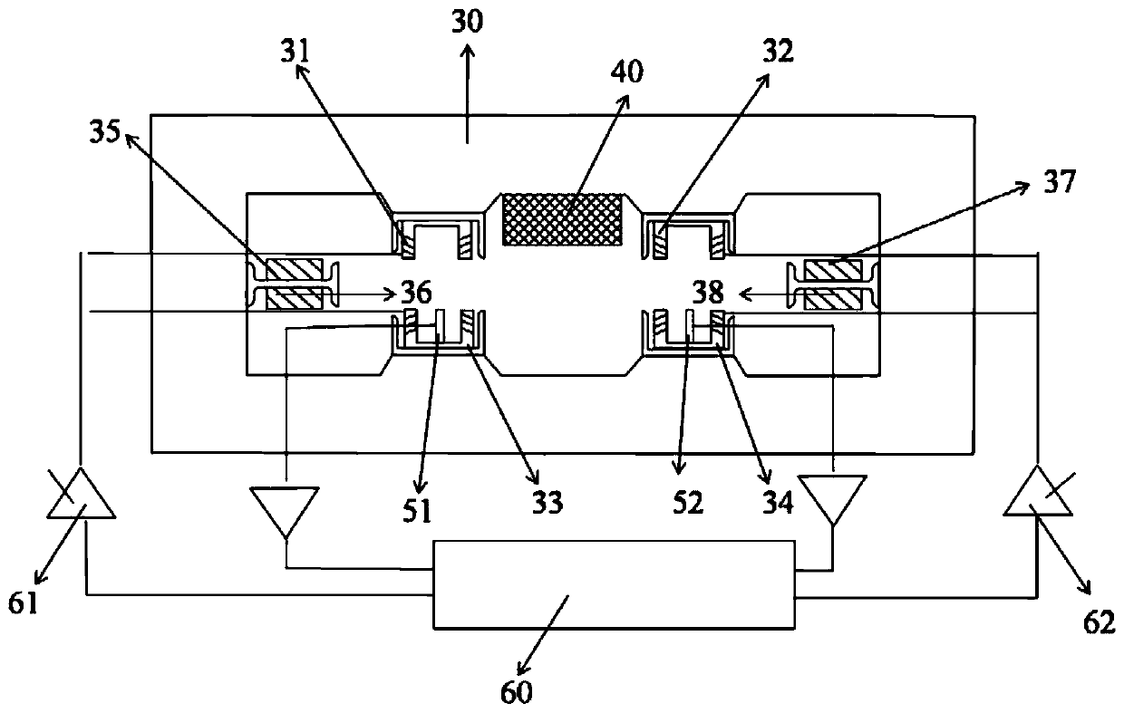 Active magnetic levitation guide rail platform and control method