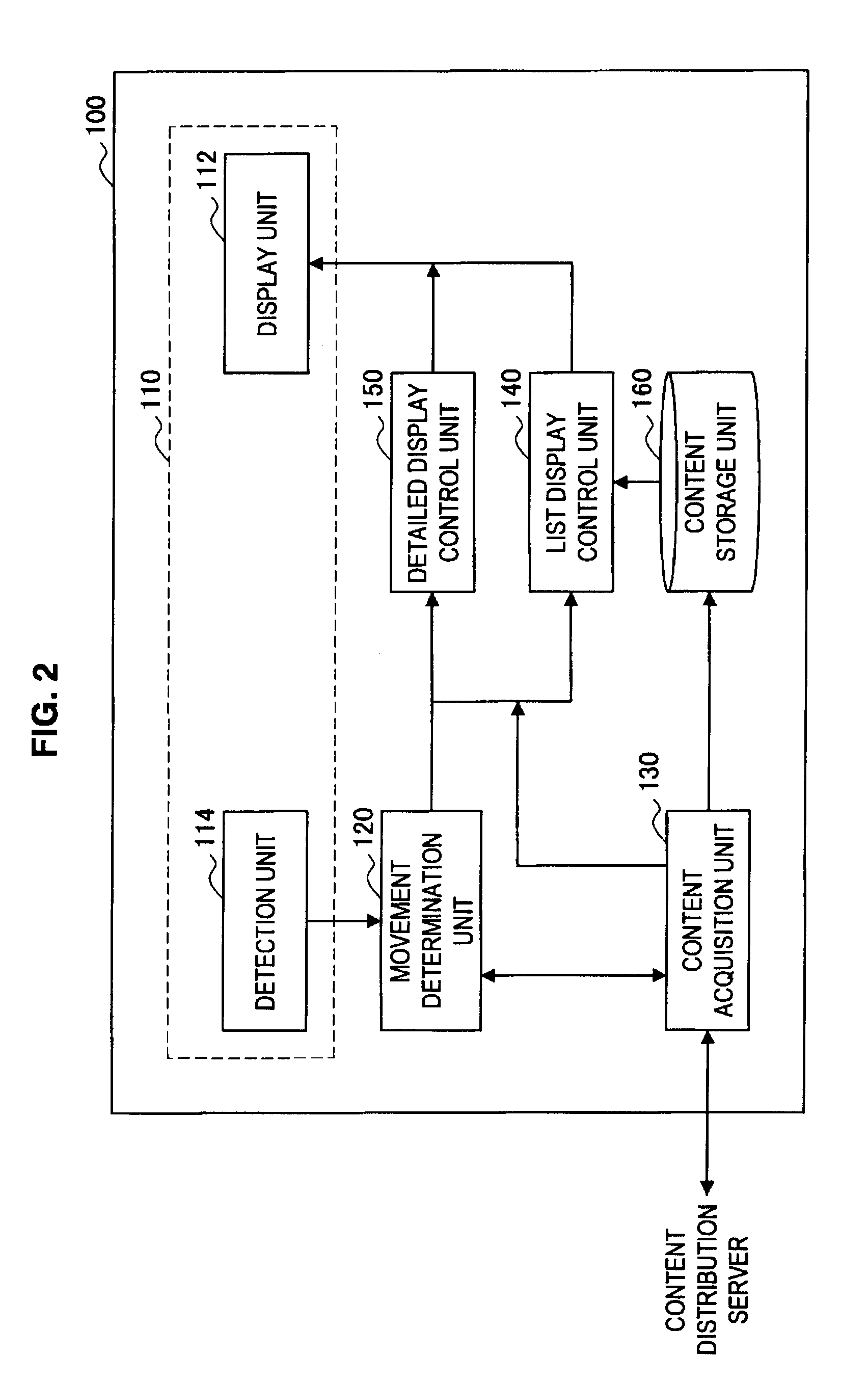 Display control apparatus, display control method and computer program