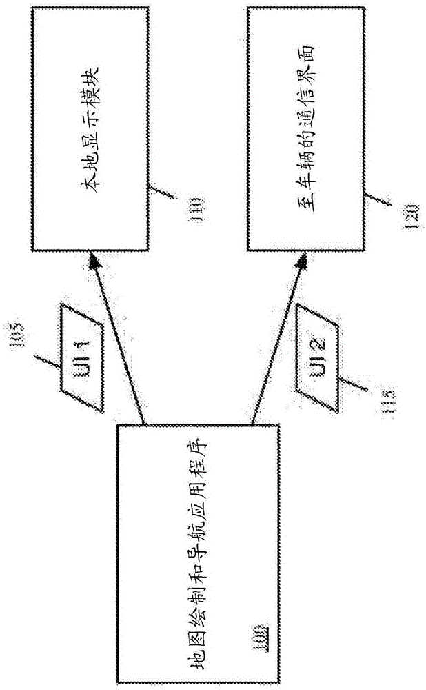 User interface for displaying predicted destinations