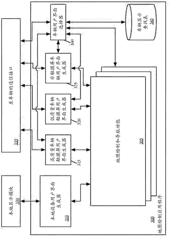 User interface for displaying predicted destinations