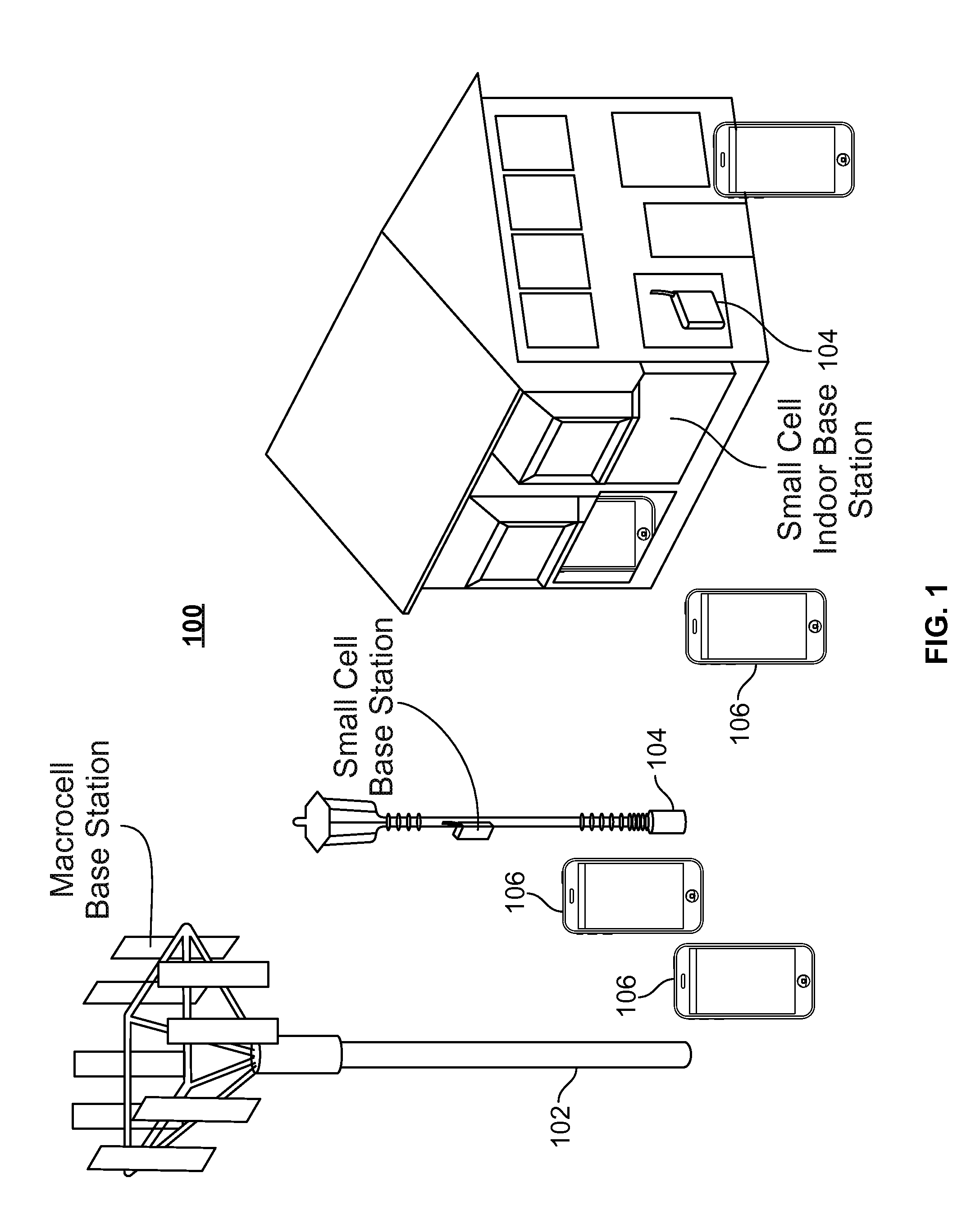 Interference management and network performance optimization in small cells