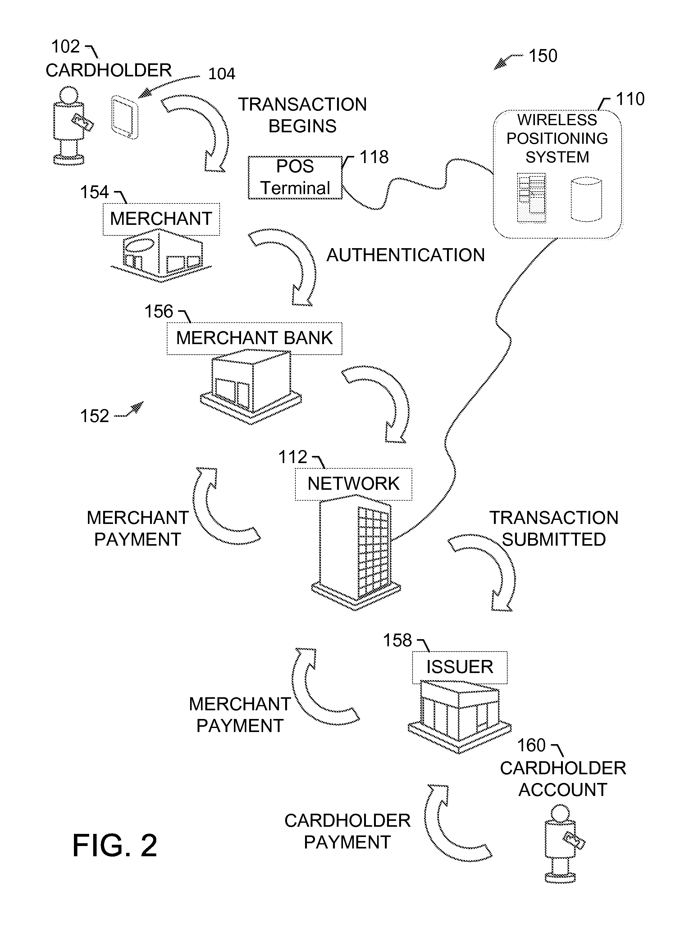 Systems and methods for determining device location using wireless data and other geographical location data