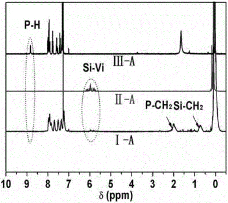 DOPO derivative modified organosilicon damping additive and preparation method and application thereof