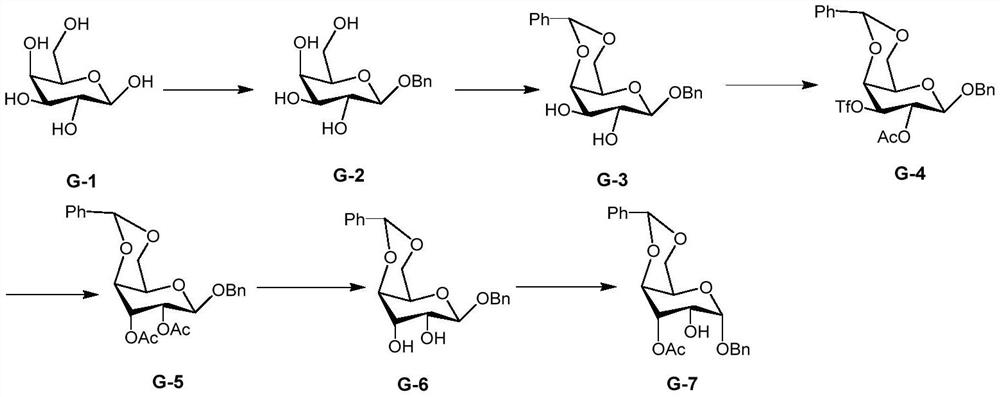 A kind of preparation method of 2-hydroxygulose receptor derivative, bleomycin disaccharide and its precursor