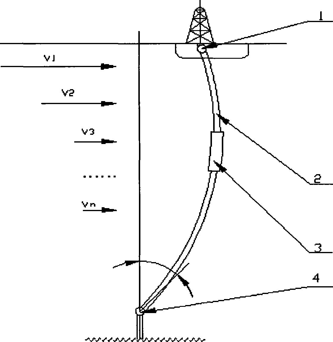 Deep water riser buoyance block closed-loop control system