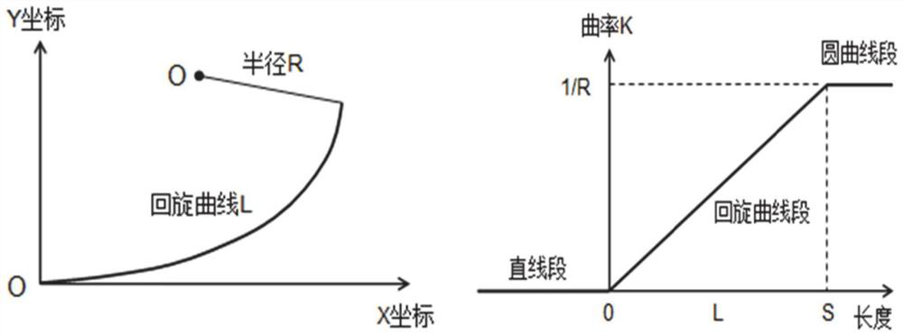 Grading method and system suitable for recycled asphalt mixture, medium and equipment