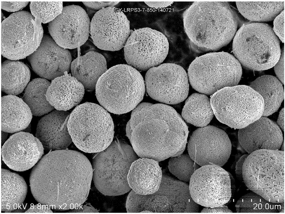 Lithium-rich manganese-based solid solution positive electrode material for lithium ion battery and preparation method of lithium-rich manganese-based solid solution positive electrode material