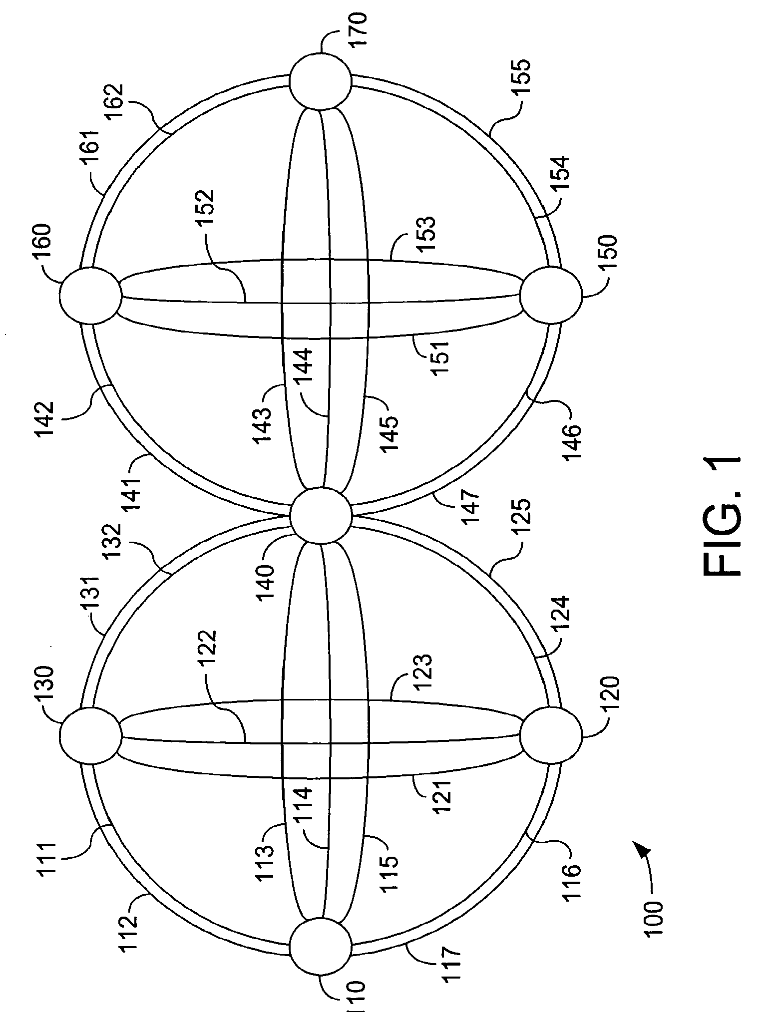 Forecasting link utilization between points of presence in an IP network