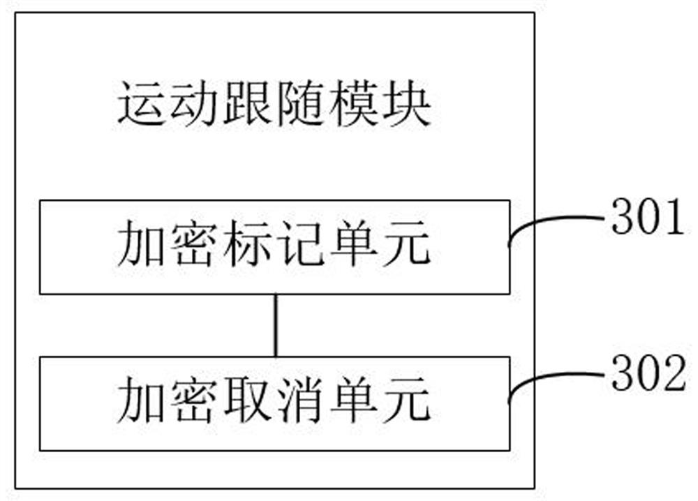 A smart park data transmission method and system