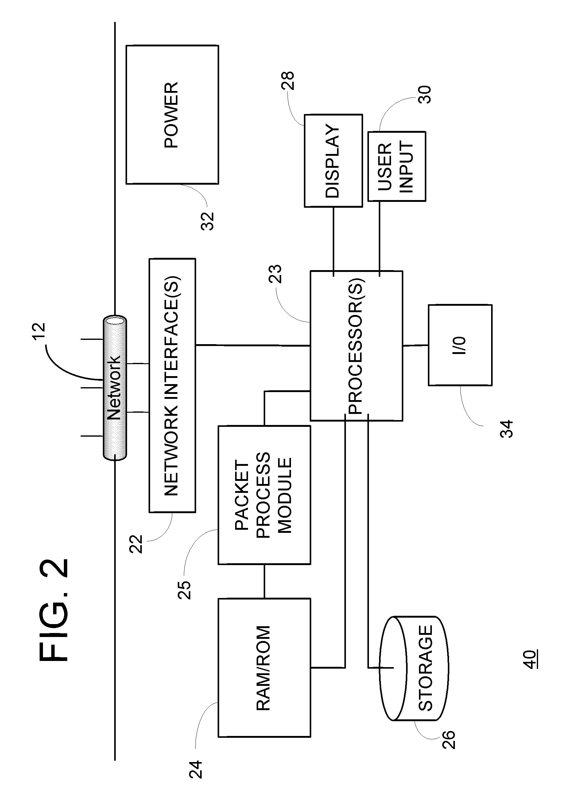 Method and apparatus for the discrimination and storage of application specific network protocol data from generic network protocol data