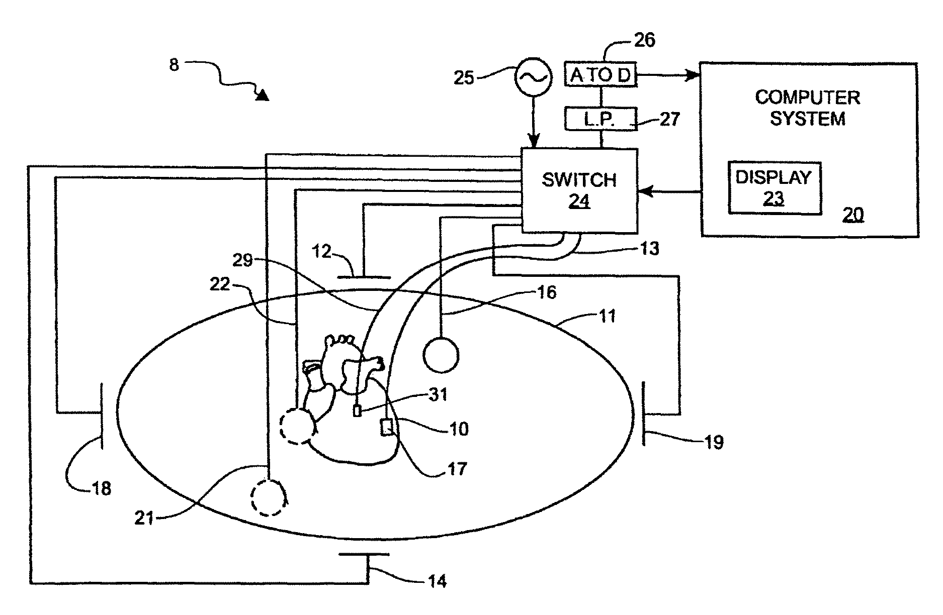 System and method for correction of inhomogeneous fields