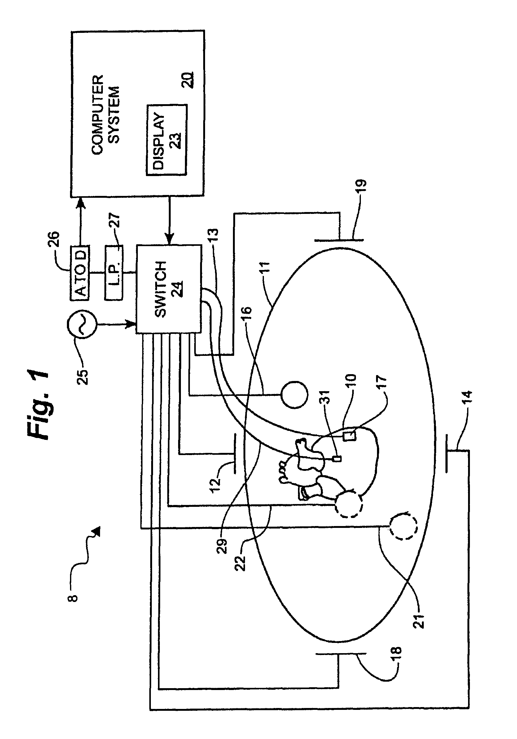 System and method for correction of inhomogeneous fields