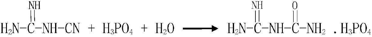 Preparation method of amidinourea phosphate