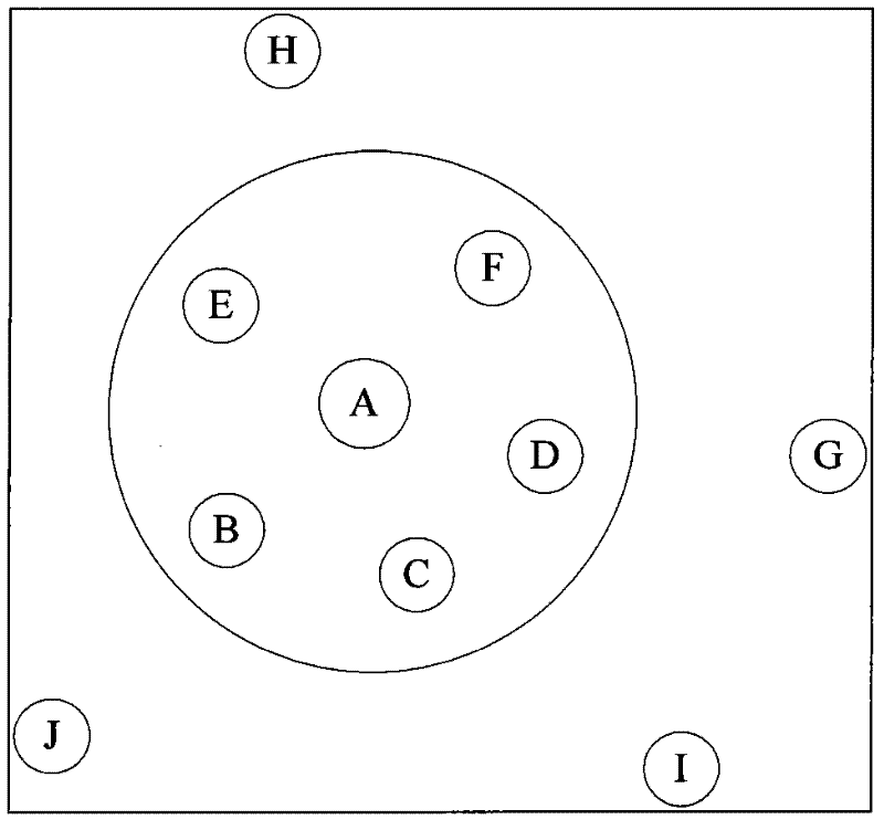 Method for dynamic communication in wireless coverage area