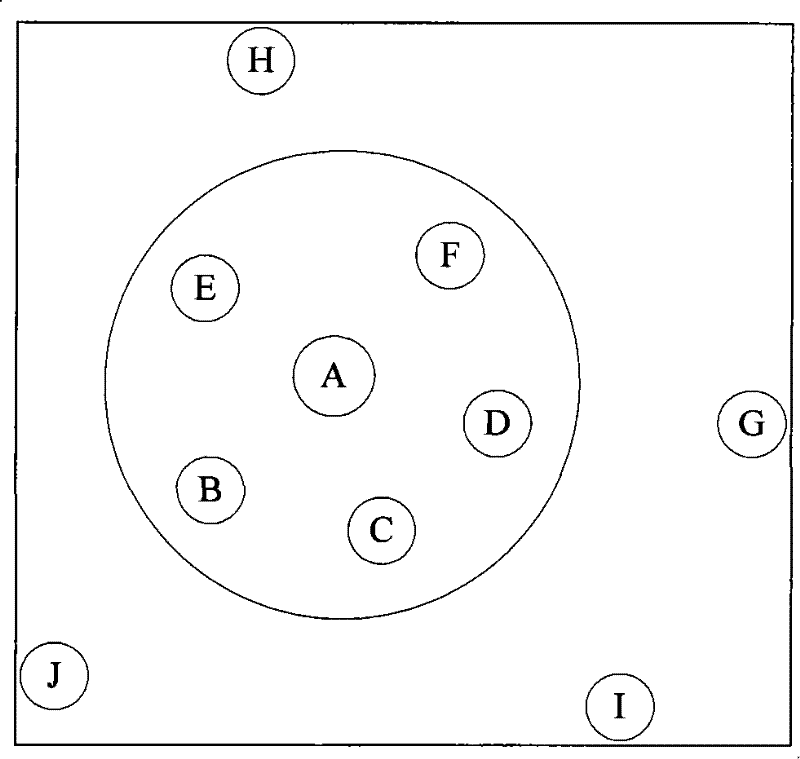 Method for dynamic communication in wireless coverage area