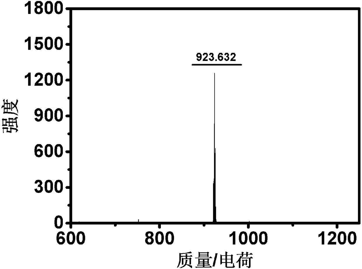 Preparation of near-infrared dye based on aza-fluoroborane and application