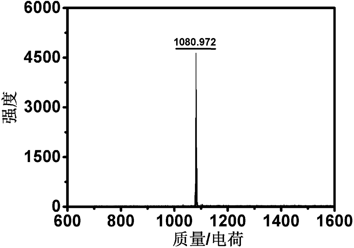 Preparation of near-infrared dye based on aza-fluoroborane and application