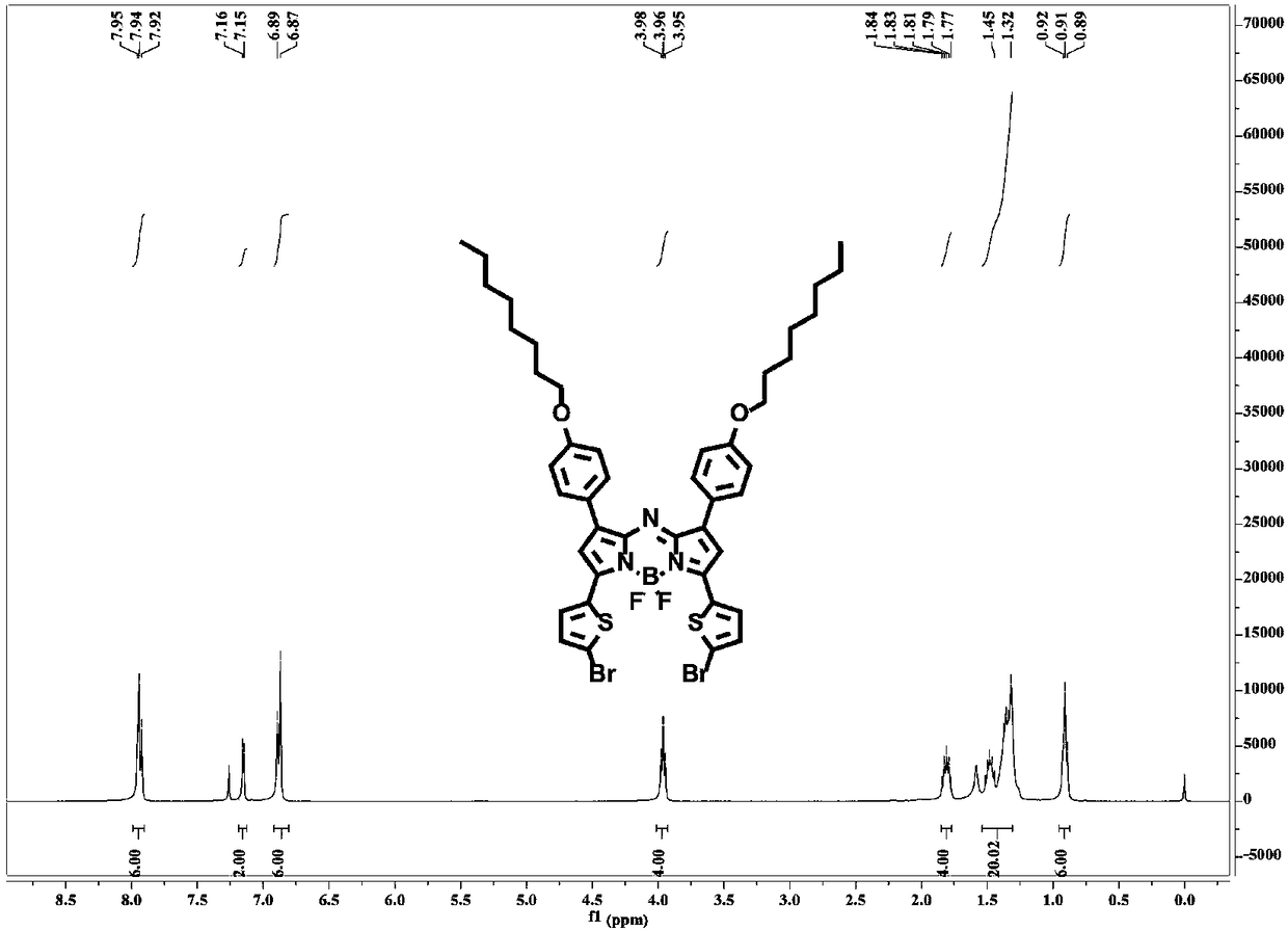 Preparation of near-infrared dye based on aza-fluoroborane and application