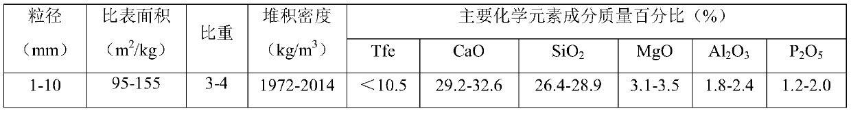 Corrosion resistant PHC pipe pile and preparation method thereof