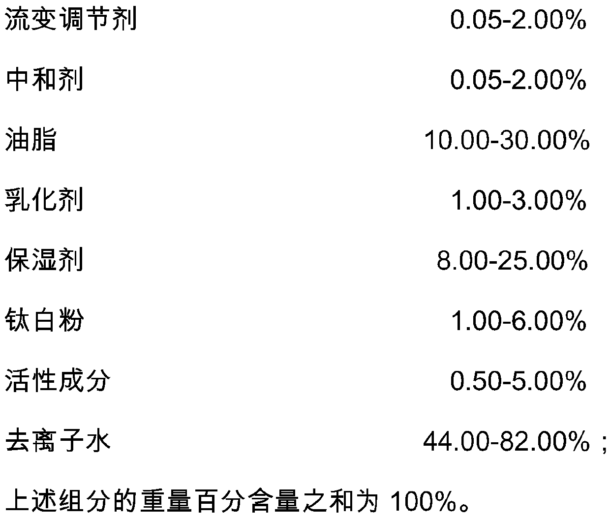 A kind of anti-water makeup-removing makeup cream and preparation method thereof