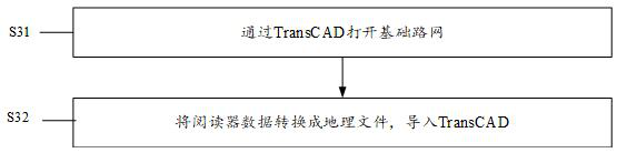 Electric bicycle driving path matching method and device and storage medium