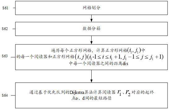 Electric bicycle driving path matching method and device and storage medium