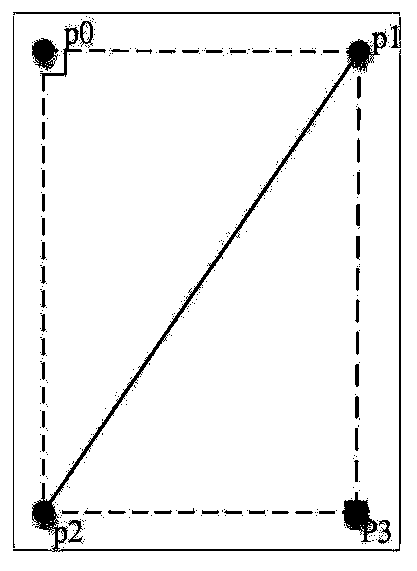 Target pose measurement system and method based on feature point position correction