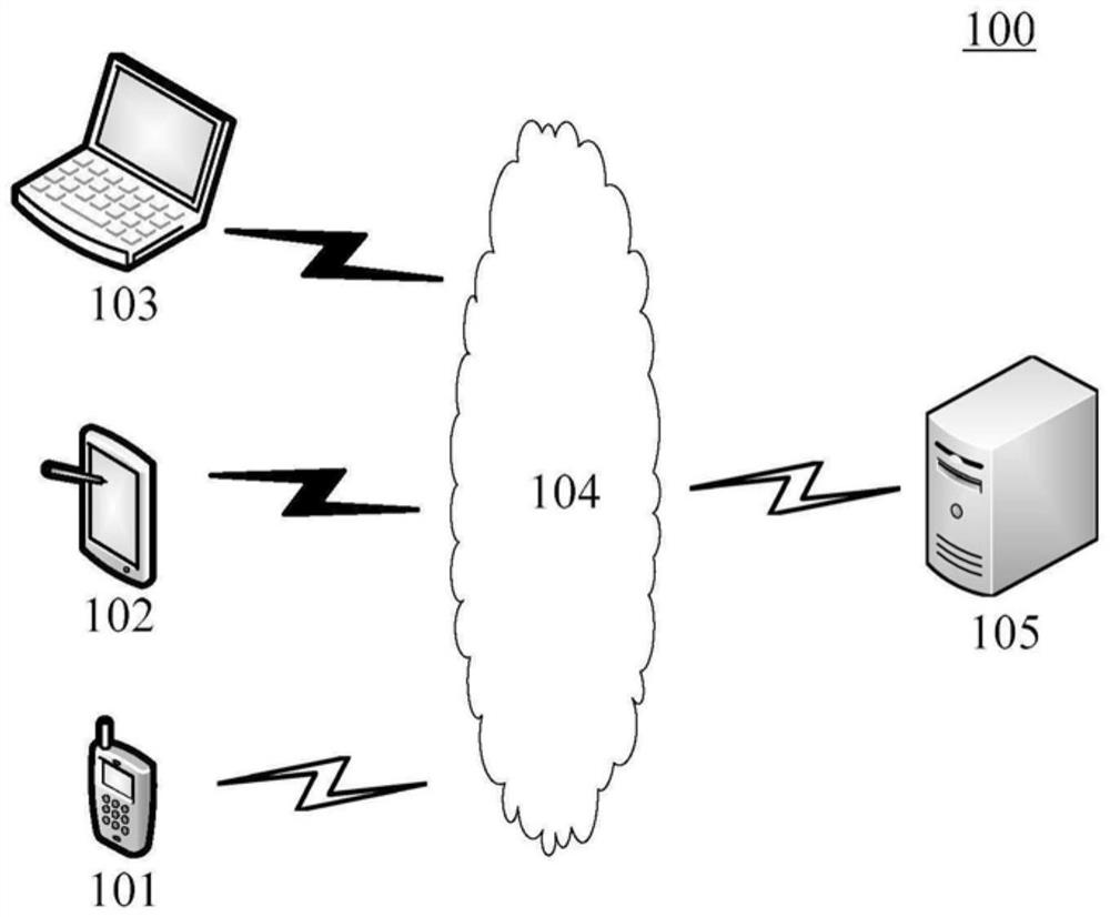 Information generation method and device, electronic equipment and readable storage medium