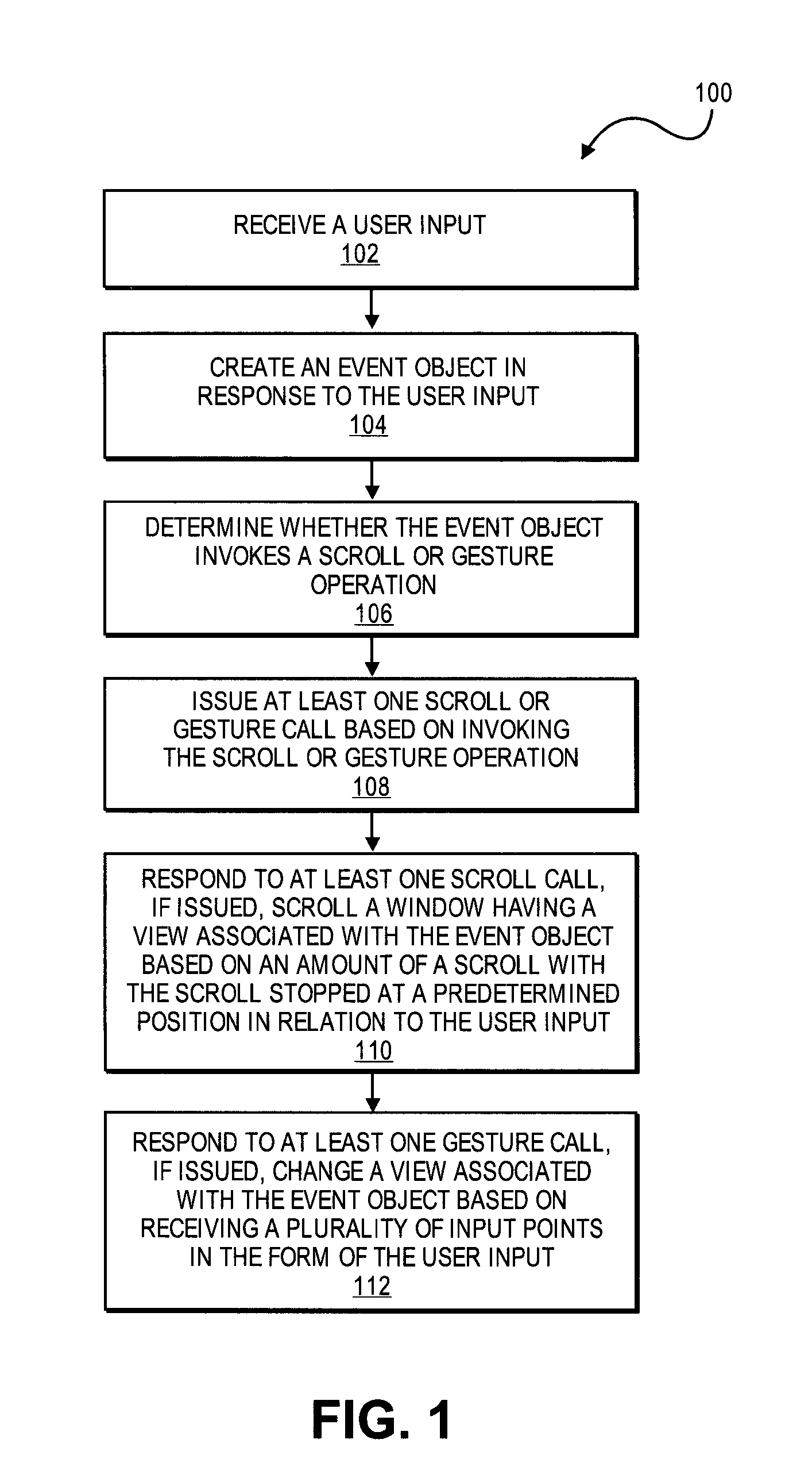 Application programming interfaces for scrolling operations