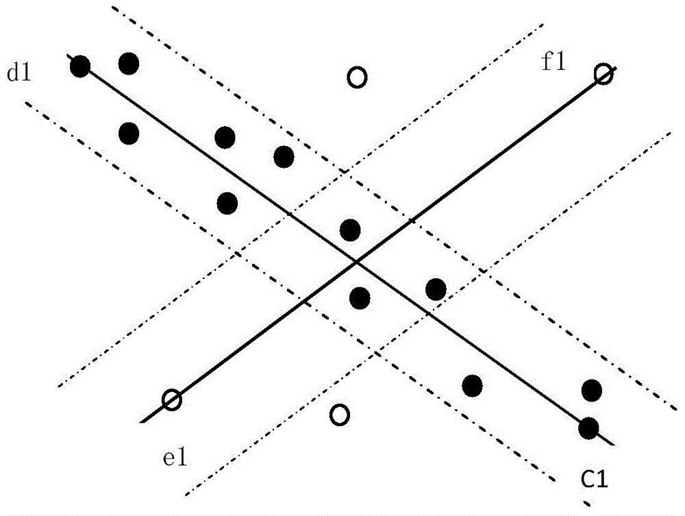 Artificial mark detection method applied to augmented reality