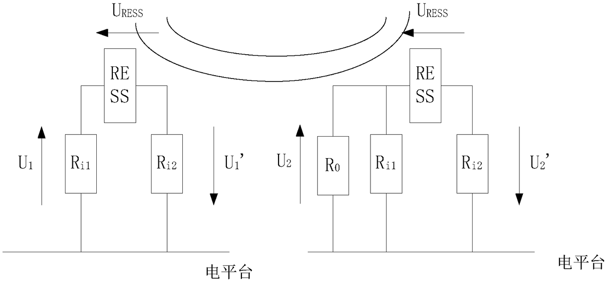 Diagnosis system and method for electric vehicle battery pack insulation resistance detection circuit