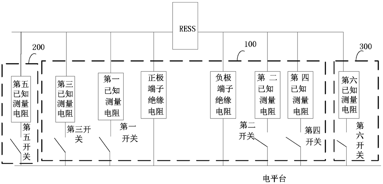 Diagnosis system and method for electric vehicle battery pack insulation resistance detection circuit