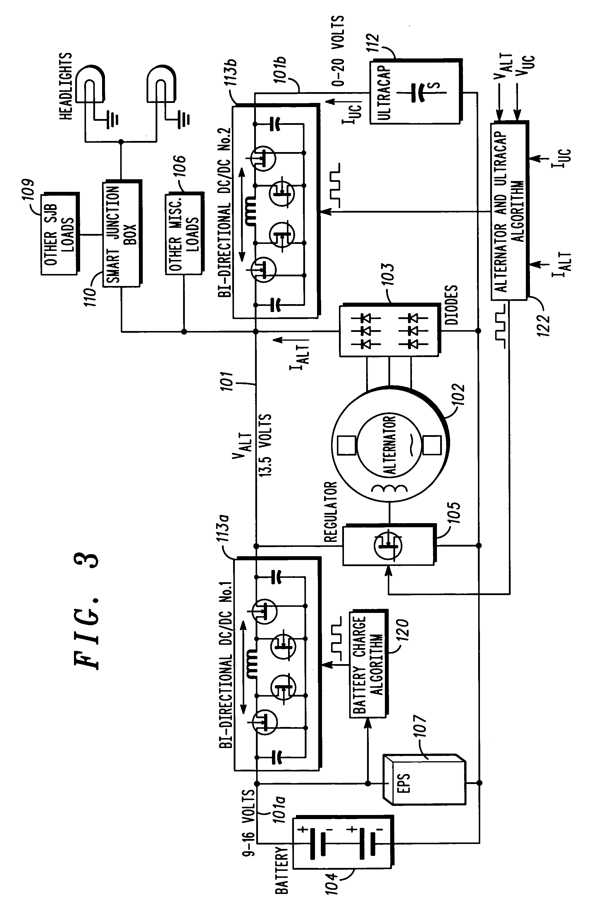 Automotive electrical system configuration using a two bus structure