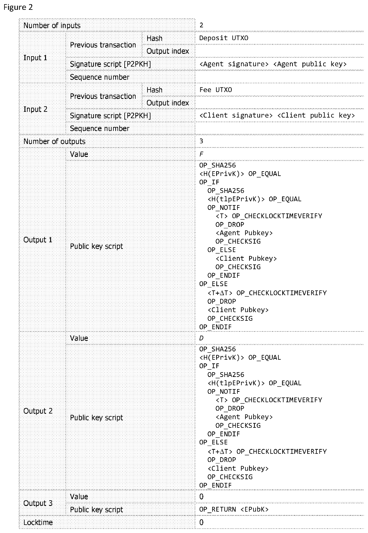 Computer-implemented system and method for time release encryption  over a blockchain network